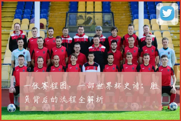 一张赛程图,一部世界杯史诗:胜负背后的流程全解析